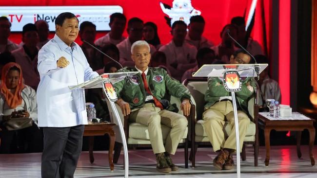 Prabowo Paling Banyak Raih Sentimen Negatif, Kepemilikan Lahan Disorot